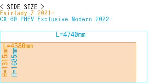 #Fairlady Z 2021- + CX-60 PHEV Exclusive Modern 2022-